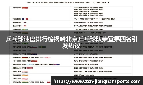乒乓球速度排行榜揭晓北京乒乓球队荣登第四名引发热议